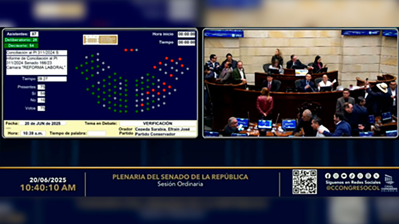 Congreso aprobó la Reforma Laboral presentada por el Gobierno del ...